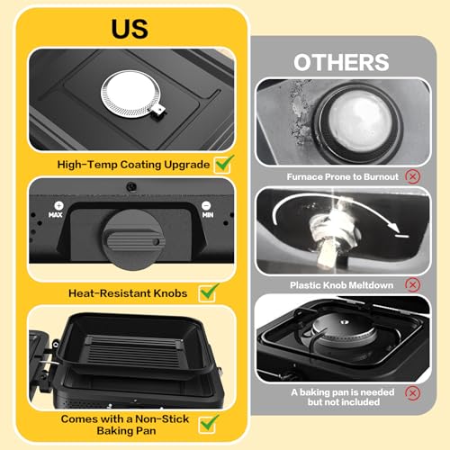 2 Burner Portable Camping Stove Propane, Folding Propane Stove for Camping, Camp Stove with 17,000 BTU,Two Adjustable Burn...
