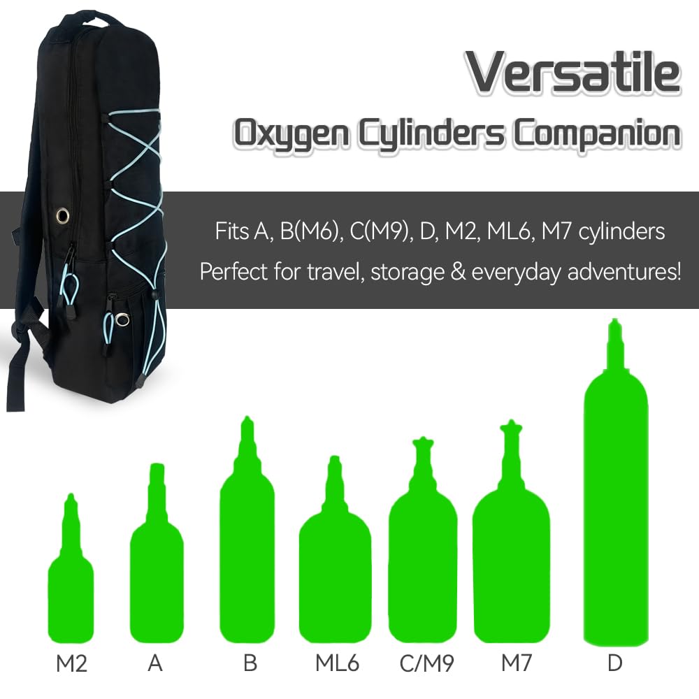 Portable Oxygen Tank Backpack for A, B(M6), C(M9), D, M2, Ml6, M7 Size Oxygen Cylinders, Durable Oxford Material with Chest Strap & Four Outlet Holes, Wheelchair Bag for Travel, Storage & Carry