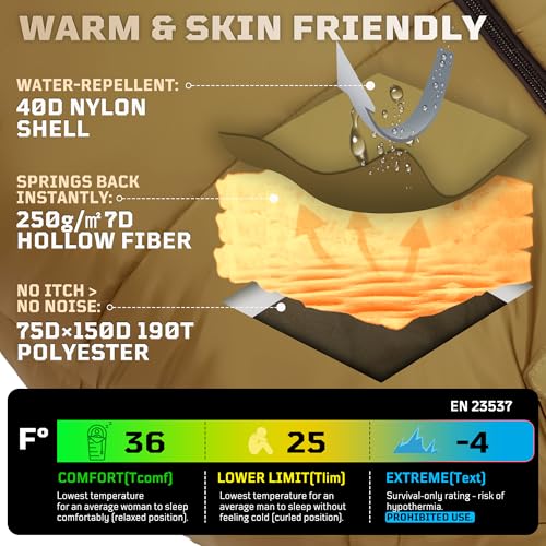 Mummy 성인용 침낭, 추운 날씨용 캠핑 침낭 (-3.9-2.2°C(-3.9-7°F) 조절 가능한 후드, 휴대폰 포켓, 따뜻한 캠핑 하이킹 야외용 압축 가방