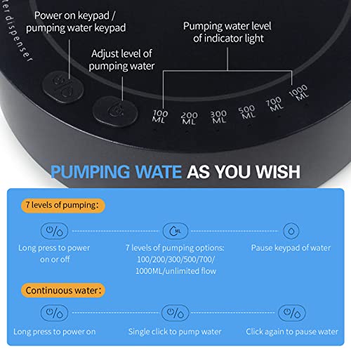 Desktop Water Bottle Dispenser, Keweis Portable Electric Water Bottle Pump Countertop for 5 Gallon & Universal Bottles, US...