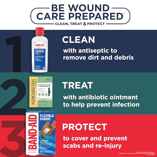 Neosporin Simply Formula 3-Ingredient First Aid Antibiotic Ointment and Wound Care Treatment with Bacitracin Zinc and Poly...