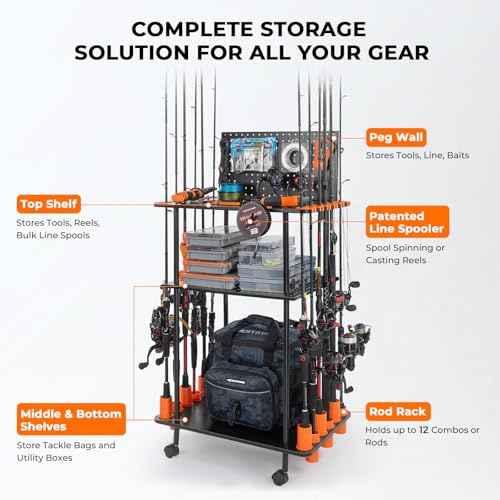 KastKing V12 Gear Trolley, Indoor Fishing Rod Holder for 12 Combos, 3-Tier Fishing Accessory Shelves With Peg Wall, Patented Built-in Line Spooler, Mobile Tackle Storage Cart With Locking Wheels