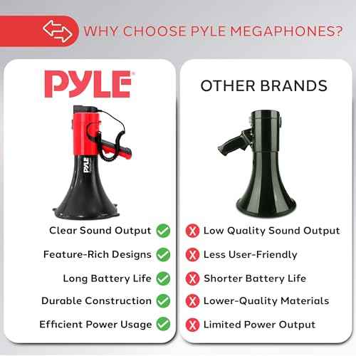 Pyle Portable Megaphone Bullhorn - Bluetooth Compatible PA Speaker with Built-in Voice Changer, 1500 Yard Range, Siren, 100W Adjustable Vol Control, Loudspeaker for Outdoor Sports & Safety Drills