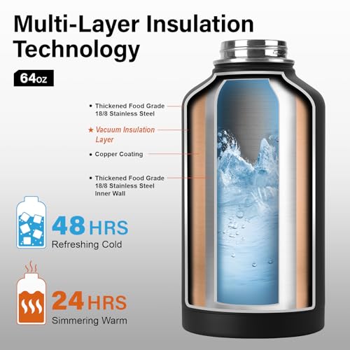 DYSANKY Insulated Water Bottle | Thickened Stainless Steel Vacuum Metal | Portable Sports Half Gallon Large Water Jug for ...