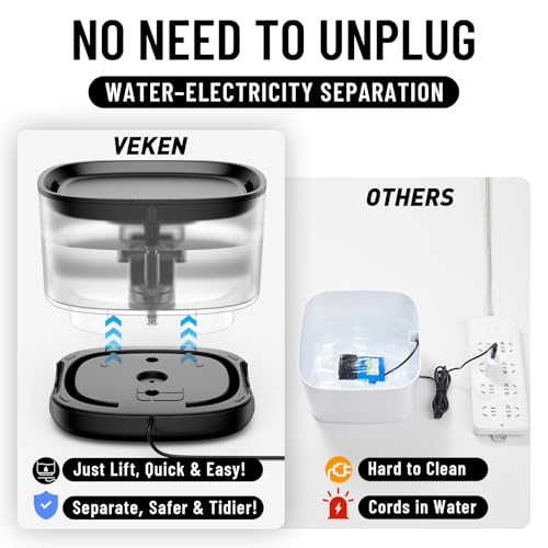 Veken Cat Water Fountain with Detachable Tank, Easy to Clean & Assemble, 84oz/2.5L Pet Drinking Dispenser with Quiet Opera...
