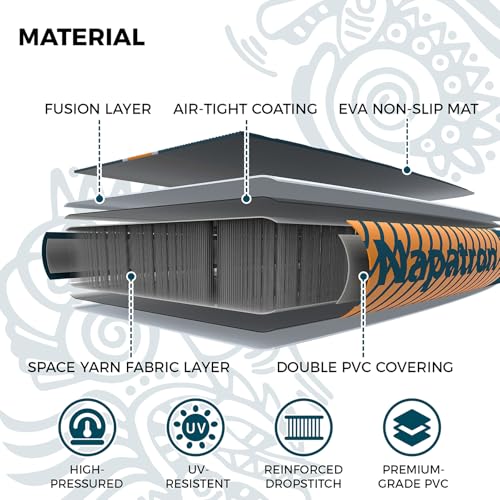 Napatron Inflatable Paddle Board, 10'6" Ultra Lightweight SUP with Adjustable Paddle, Anti-Slip Deck,Coiled Leash & Carry ...