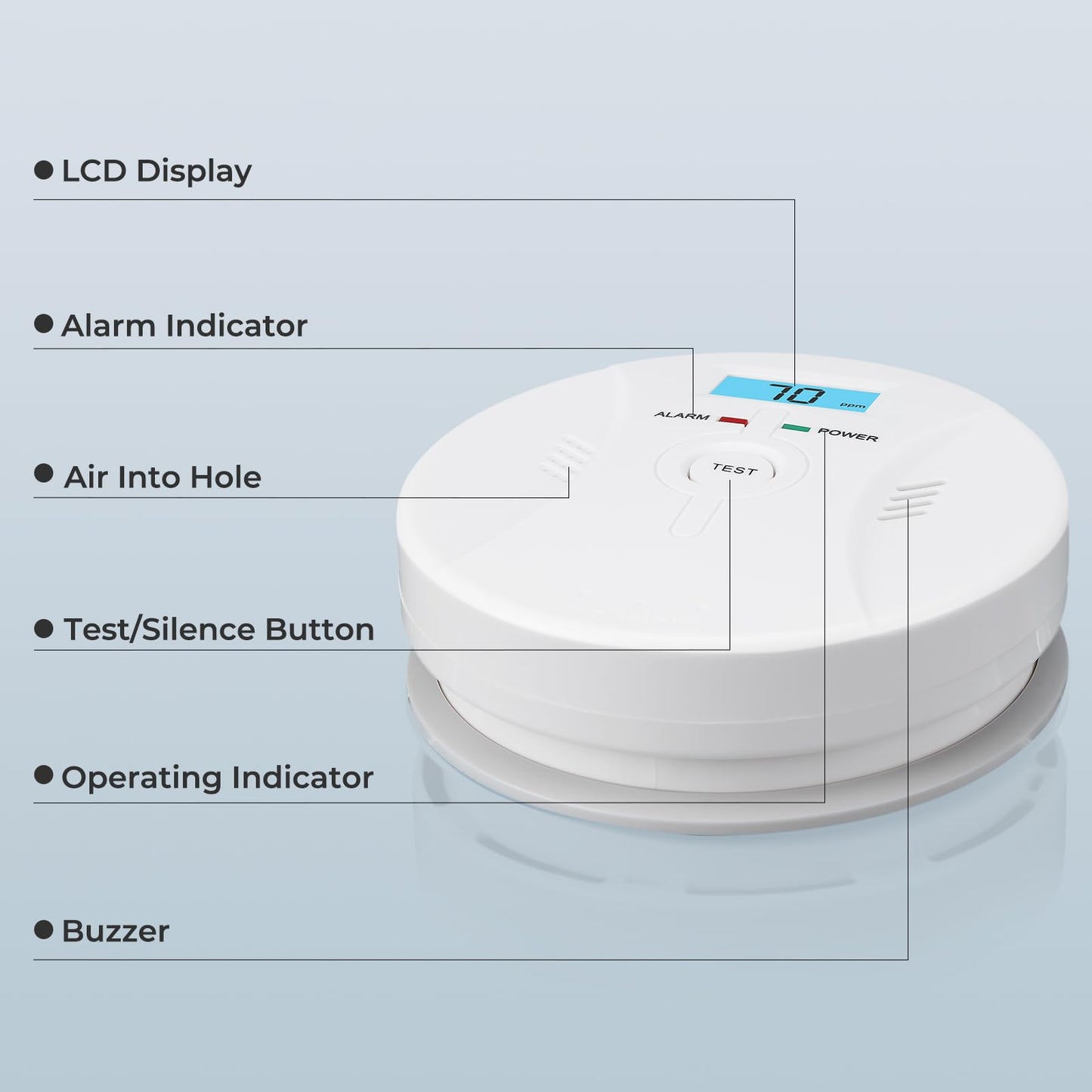 SHYEEH Smoke and Carbon Monoxide Detector, Combination Smoke Alarm and Carbon Monoxide Detector Battery Powered, CO Detector Alarm with Sensitive Sensor, Sound Warning and LCD Display, CDR-803