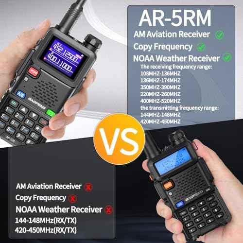 Baofeng Radio Ham Radio Handheld AR-5RM 10W Long Range Rechargeable Tactical NOAA Weather Two Way Radio Walkie Talkie for Adults with Programming Cable,USB-C Charging for Survival Gear Hunting,2 Pack