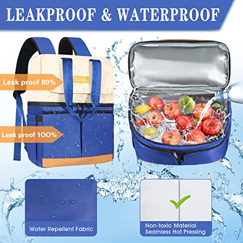 Scothen Backpack Cooler with Double Decker & 12 Ice Packs- Keeps 36 Cans Cold for Up to 24 Hours- Waterproof & Leak Proof ...