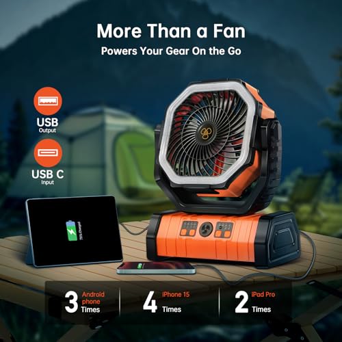 YOGIN Rechargeable Battery Powered Fan, 20000mAh Portable Camping Fan with 360° Adjustable Head, 4 Speeds & LED Light, Qui...