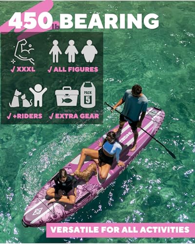 Skatinger Leafy Purple & Blue Bundle｜11'6"x35" Super Wide Inflatable Stand Up Paddle Boards, All Accessories2, 100L Backpa...
