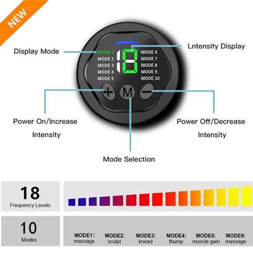 Abs Stimulator Muscle Training Fitness Workout Equipment Ab Core Toner Belt for Abdominal/Arm/Leg Full Set Fit 23''-60''