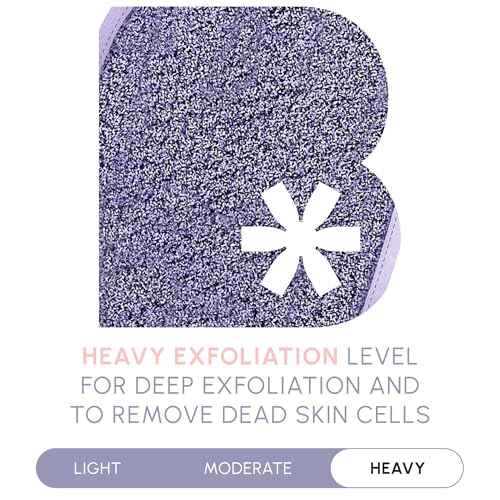Brooklyn Botany Exfoliating Mitt for Bath and Shower ? Heavy Duty Exfoliating Body Scrubber for Massage and Dead Skin Remover for Body ? 1 Mitt