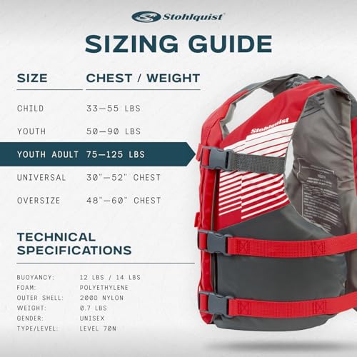 Stohlquist Fit Youth Life Jacket - Coast Guard Approved, High Mobility PFD, Buoyancy Foam, Fully Adjustable for Children A...
