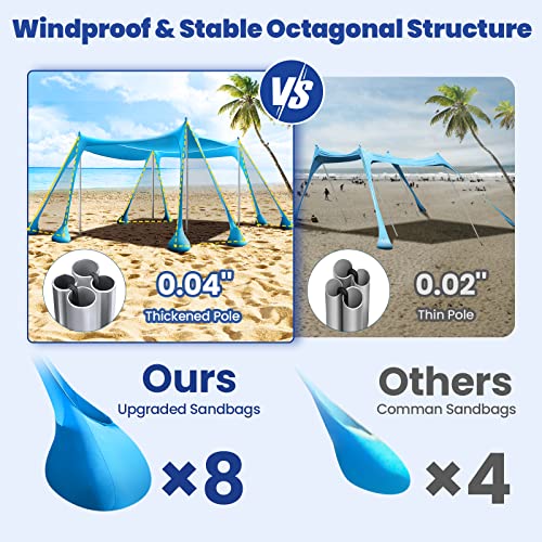 Rhino Valley Beach Tent Shade Canopy UPF50+ Protection, 8 Sandbags, 4 Stability Poles, Outdoor Sun Shelter Umbrella for Sa...