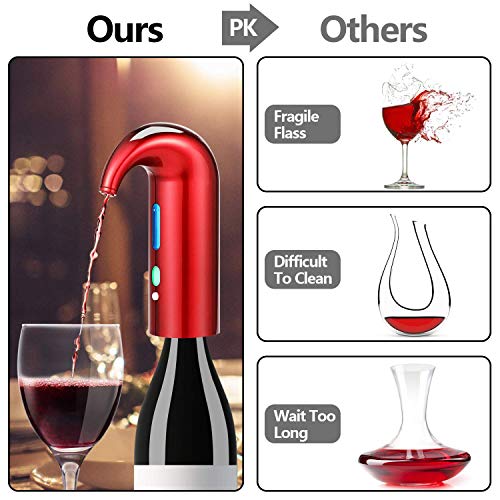 Wine Aerator Electric Wine Decanter – Easy One Touch Red & White Wine Accessories, Ideal for Beginners and Enthusiasts, Sp...