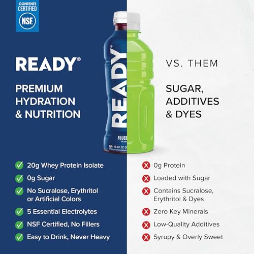 Ready® Clear Protein Water – 20g Whey Protein Isolate, Zero Sugar, Low-Calorie Sports Drink for Hydration & Recovery – Ele...