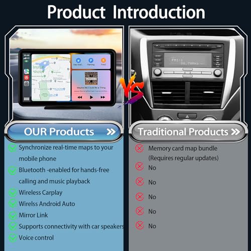Wireless CarPlay Screen for Car, 7" HD Portable Stereo Touchscreen with Apple CarPlay & Android Auto, CarPlay Screen with ...