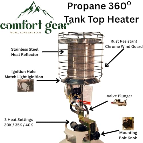 Dura Heat TT-360 Propane(LP) 360 Degree Tank Top Heater, Length: 8.9in, Width: 8.9in, Height: 20.24in,Silver