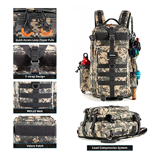 BLISSWILL Fishing Backpack - Waterproof with Rod Holder, Ideal Fishing Gear and Gifts for Men