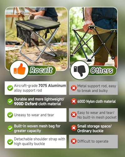 Rocalt Camping Portable Stool, 13 inch Ultralight Collapsible Stool, Ultralight Aluminum Pocket Chair for Adult, 2025 New ...