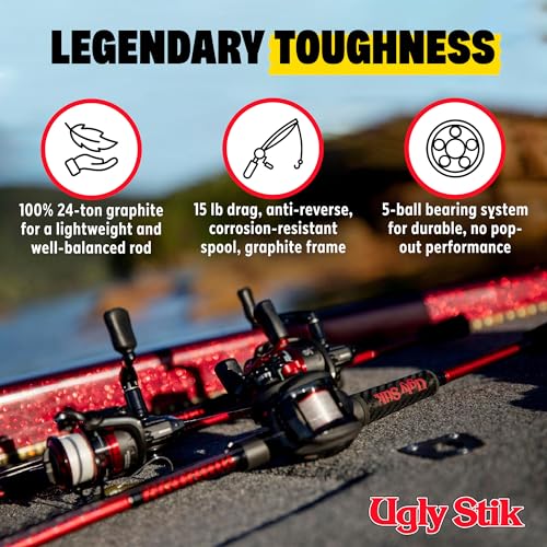 Ugly Stik Carbon Low Profile Baitcast Reel and Fishing Rod Combo