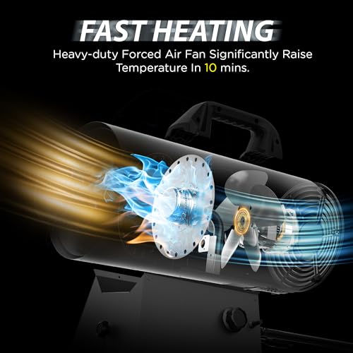 InoKraft MaXheat MH68 68,000 BTU Forced Air Propane Heater, Portable for Garage, Adjustable Liquid Propane Torpedo for Sho...