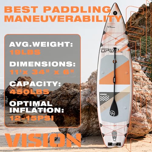 UPWELL 11’6”/11'2”/11'/10'8”/10'6”/10'2” Inflatable Stand Up Paddle Board with sup Accessories Including Backpack, Repairi...
