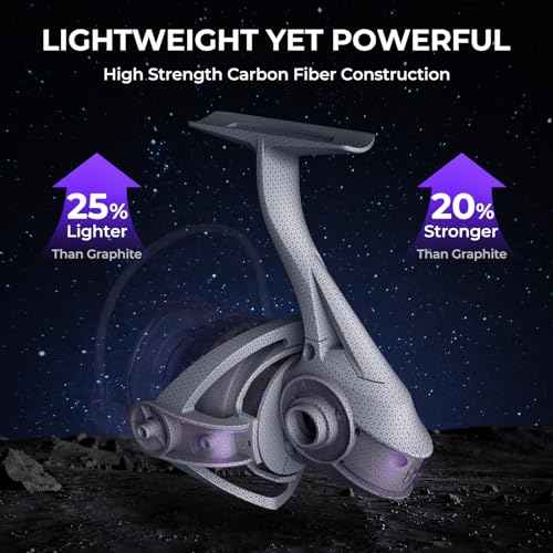 KastKing Royale Legend Pro Spinning Fishing Reel, Lightweight Yet Powerful, Digi-Cut Aluminum Gear, Aerodynamic Reel Rotor, 6.2:1 Gear Ratio, 25LBs Max Drag, TPE Handle Knobs, Unique Celestial Color