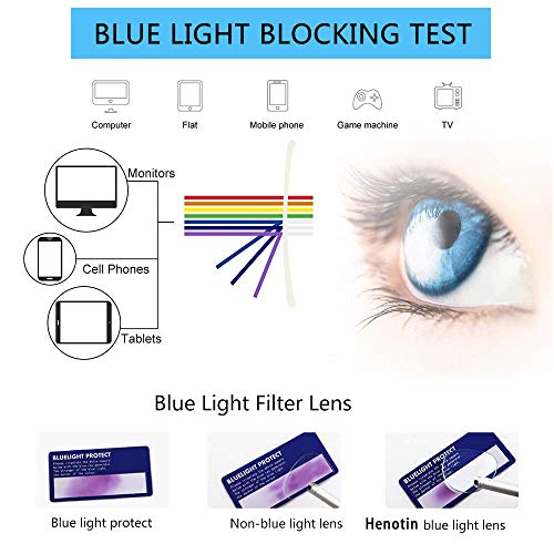 Henotin 5-Pack Reading Glasses Blue Light Blocking Anti Eyestrain Computer Reading Glasses for Women and Men Readers (5 Pa...