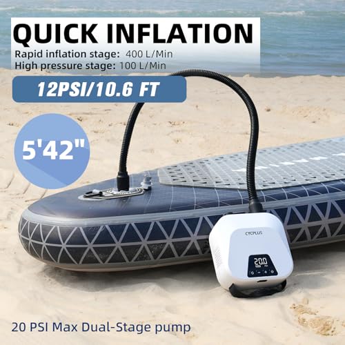 CYCPLUS 20PSI High Pressure Smart SUP Air Pump, Rechargeable Battery-Powered, Intelligent Dual Stage Inflation & Deflatio...