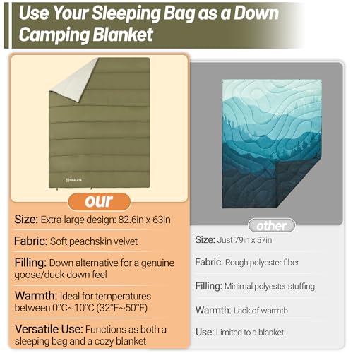 Camping Sleeping Bags for Adults, 20°F/30°F/40°F, Peached Fabric, Waterproof, Washable, Connectable, as a Blanket, Lightwe...
