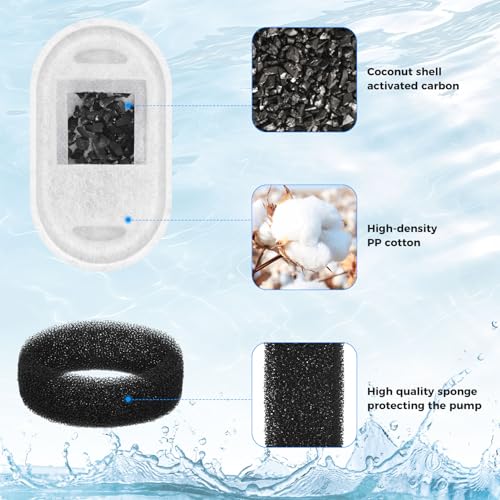 28+28 Pack Cat Water Fountain Filters, Pet Water Fountain Filters Replacement for Dog/Cat Stainless Steel Fountain 108oz/...