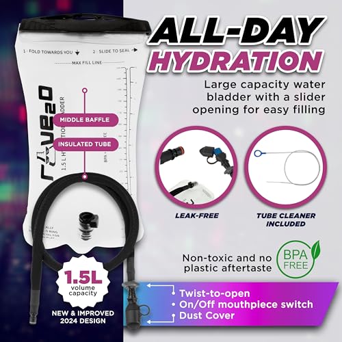 Rave2o Rave Hydration Backpack – Anti-Theft Festival Hydration Pack with 1.5L Leakproof TPU Bladder – Slim, Insulated Wate...
