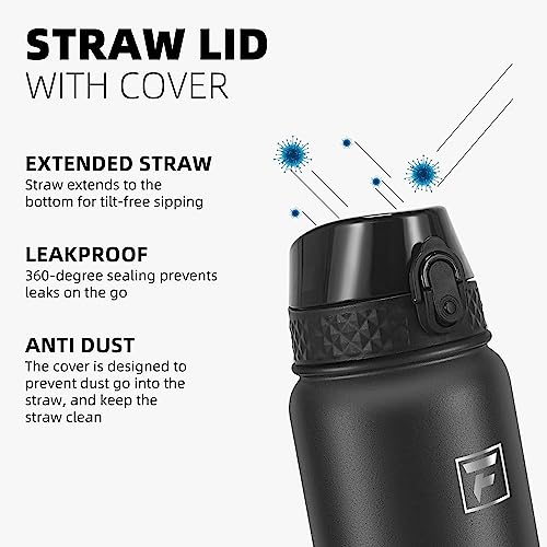 Fanhaw 20 oz Insulated Stainless Steel Water Bottle with Straw Lid, Leakproof & Anti-Dust Sports Bottle for Kids, Women & ...