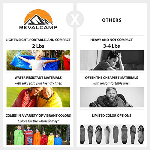 REVALCAMP Sleeping Bag Indoor & Outdoor Use. Great for Kids, Boys, Girls, Teens & Adults. Ultralight and Compact Bags are ...