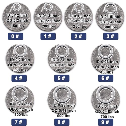 FishTrip Solid Rings Fishing 50Pcs - Stainless Steel Ring for Assist Hooks Jigs Butterfly Rigs Saltwater Freshwater