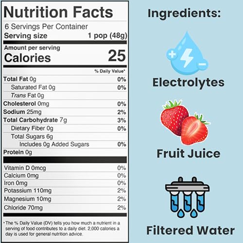 Hydra Pops Electrolyte Freeze Pops Hydration Drinks with Electrolytes, Vegan, Gluten Free, No Added Sugars, 200mg+ Electro...