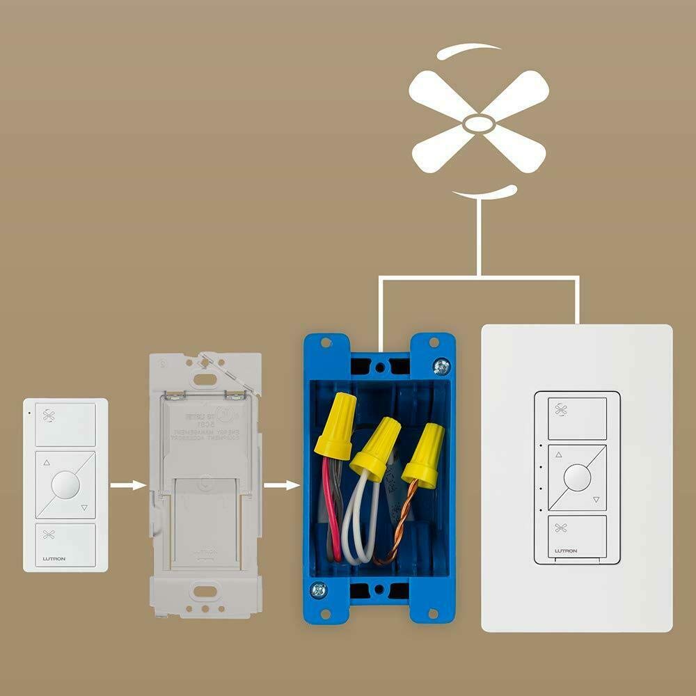 Lutron Pico Remote For Caseta Smart Fan Speed Control, 3 Button Control, For Table Top Or Wallmount Use, Pj2-3Brl-Gwh-F01, White