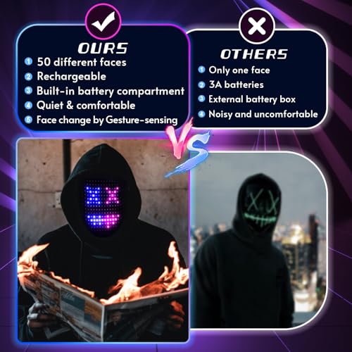 Gootus Led Mask Halloween Costume for Kids Adults, Face Transforming Light up Mask with Gesture Sensing, Cool Toys Great G...