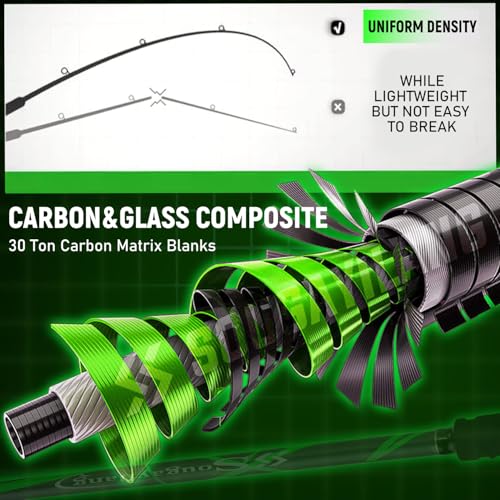 Sougayilang Spinning Rods, Strong Carbon&Glass Composite Fishing Pole with Stainless Steel Line Guides for Catfish- 7'0"