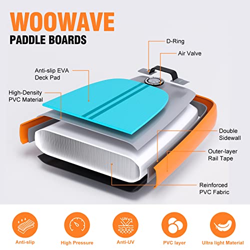 WOOWAVE Inflatable Stand Up Paddle Board 11'6"X31'5" X6" Extra Wide Non-Slip Deck Sup with Premium Accessories Including H...