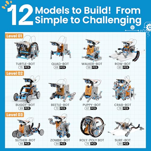 Sillbird 12-in-1 Solar Robot Building Kit STEM Gift for Boys Aged 8-13, DIY Science Educational Robotic Toys for Kids Teen...