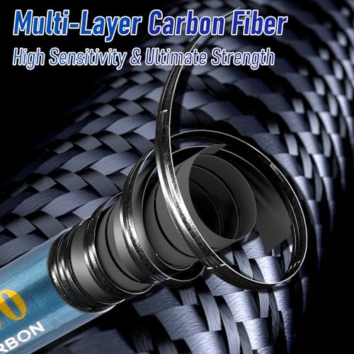 Dr.Fish Spinning Fishing Rod for Surf Fishing, Hard Power, Extra Fast, 3 Section Carbon Fiber Stainless Steel Guide EVA Gr...