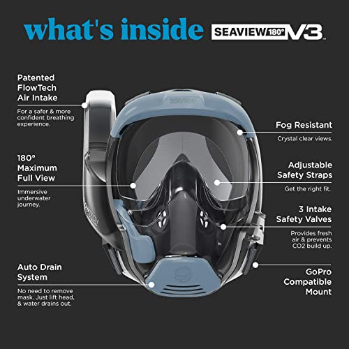 Seaview 180 V3 Full Face Snorkel Mask Adult- The V3 is The Perfect Snorkeling Gear for Adults- Snorkel Mask with 180 Panor...