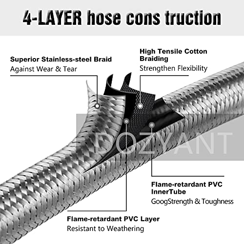DOZYANT 12 Feet Universal QCC1 Low Pressure Propane Regulator Hose Replacement with Propane Tank Gauge, Stainless Steel Br...