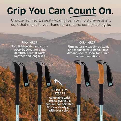 Retrospec Solstice Hiking Poles for Men & Women - Adjustable and Collapsible Lightweight Walking & Trekking Sticks - Alumi...
