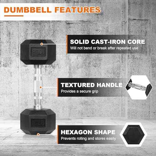 Fitvids Hex Dumbbells Rubber Coated Hand Weights for Exercises and Fitness Home Gym, Pair