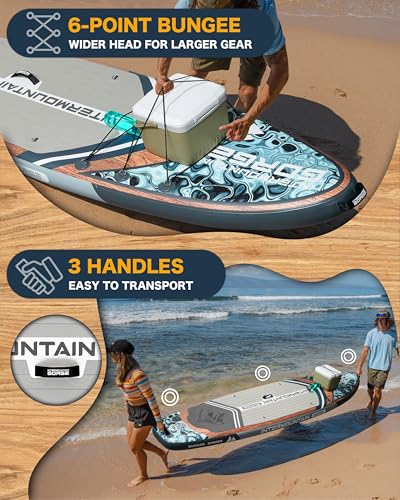 11'x34 Ultra Wide Paddleboard, Inflatable SUP&430lb Capacity for All Skill, Stand-up Paddle Board for Yoga/Family, EVA Dec...