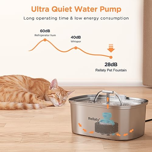 Cat Water Fountain Stainless Steel: 3.2L/108oz Pet Foundatin Water Bowl for Cats Inside Automatic Dog Drinking Dispenser D...